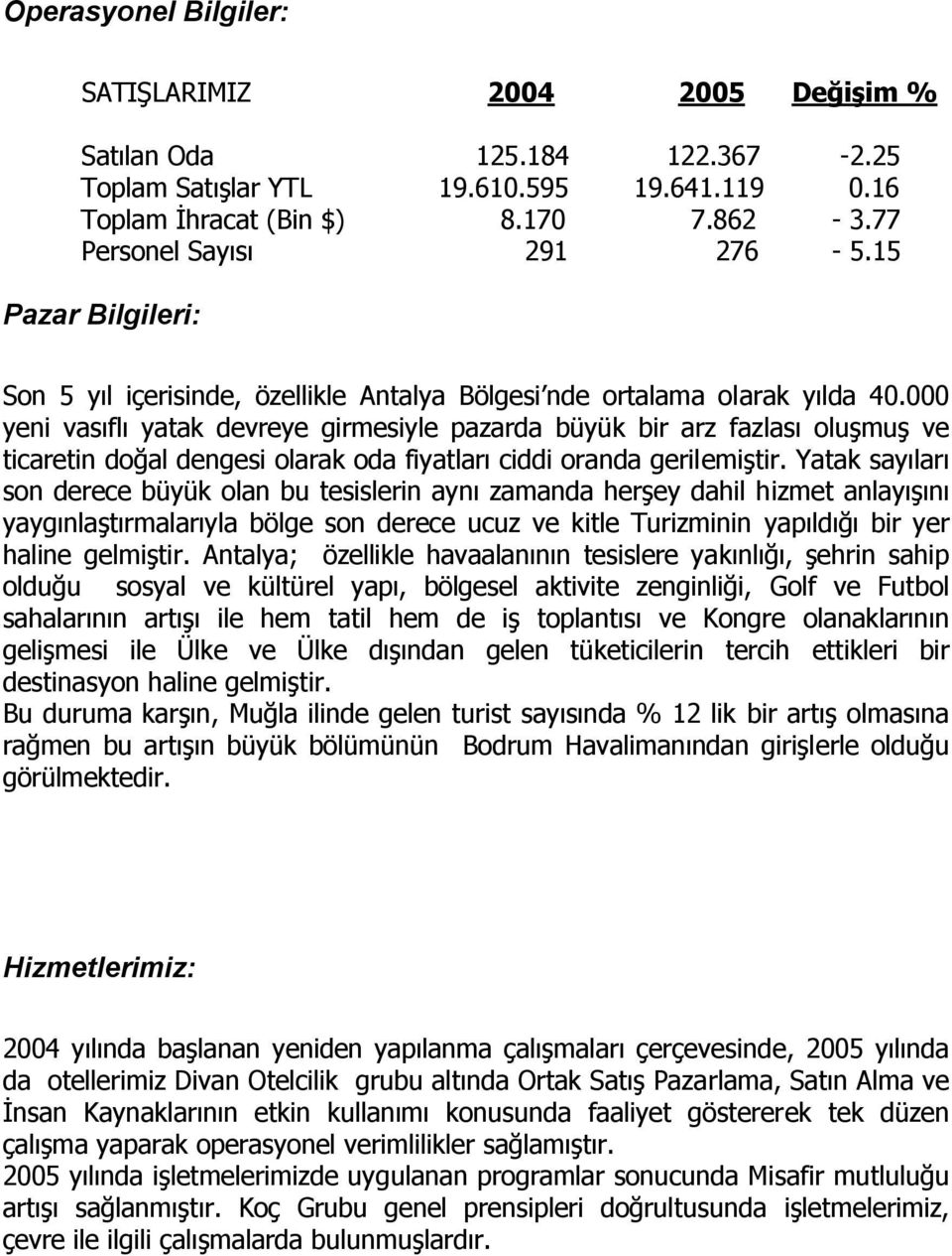 000 yeni vasıflı yatak devreye girmesiyle pazarda büyük bir arz fazlası oluşmuş ve ticaretin doğal dengesi olarak oda fiyatları ciddi oranda gerilemiştir.