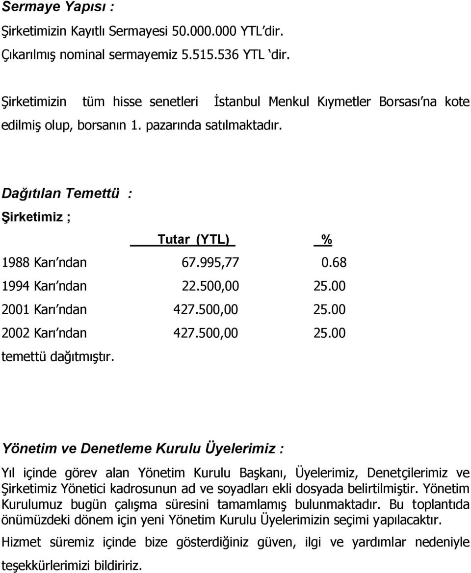 68 1994 Karı ndan 22.500,00 25.00 2001 Karı ndan 427.500,00 25.00 2002 Karı ndan 427.500,00 25.00 temettü dağıtmıştır.