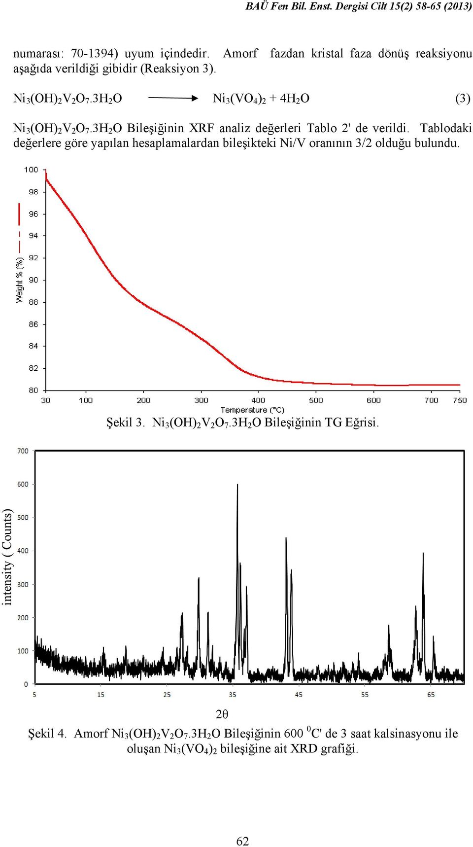 3H 2 O Ni 3 (VO 4 ) 2 + 4H 2 O (3) Ni 3 (OH) 2 V 2 O 7.3H 2 O Bileşiğinin XRF analiz değerleri Tablo 2' de verildi.