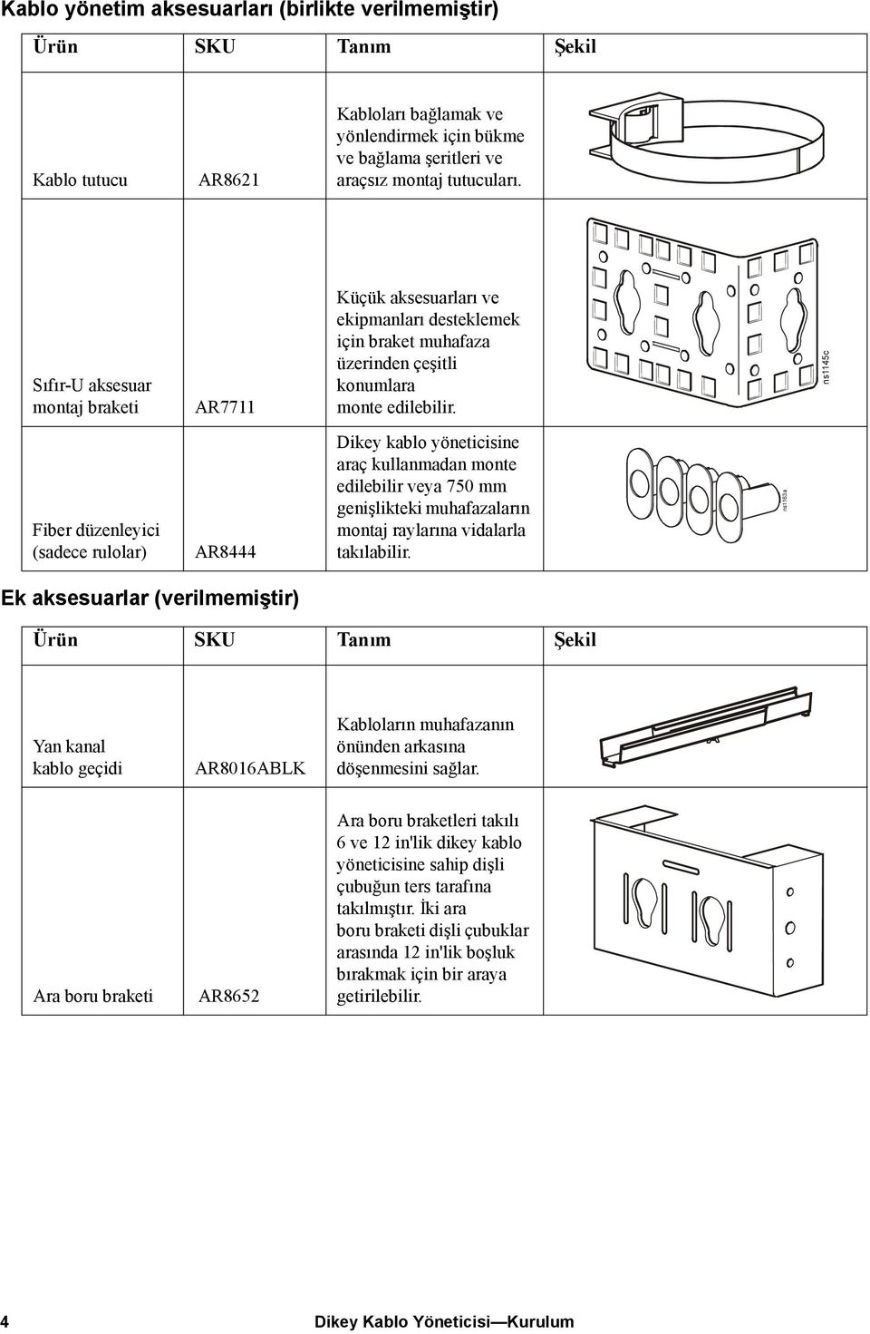 ns1145c Fiber düzenleyici (sadece rulolar) AR8444 Dikey kablo yöneticisine araç kullanmadan monte edilebilir veya 750 mm genişlikteki muhafazaların montaj raylarına vidalarla takılabilir.