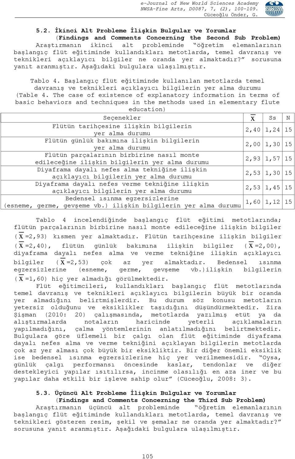 Başlangıç flüt eğitiminde kullanılan metotlarda temel davranış ve teknikleri açıklayıcı bilgilerin yer alma durumu (Table 4.