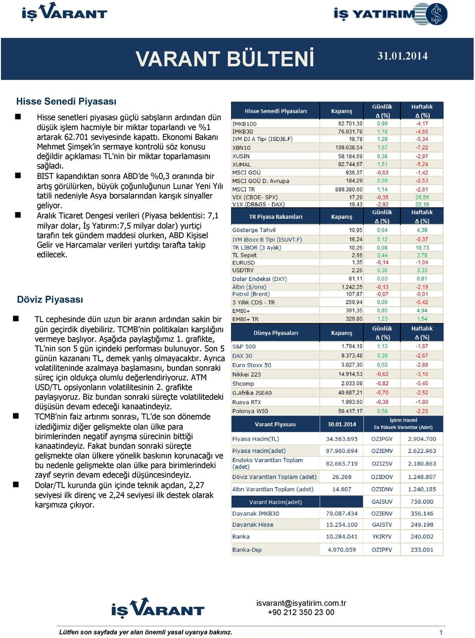 BIST kapandıktan sonra ABD de %0,3 oranında bir artış görülürken, büyük çoğunluğunun Lunar Yeni Yılı tatili nedeniyle Asya borsalarından karışık sinyaller geliyor.