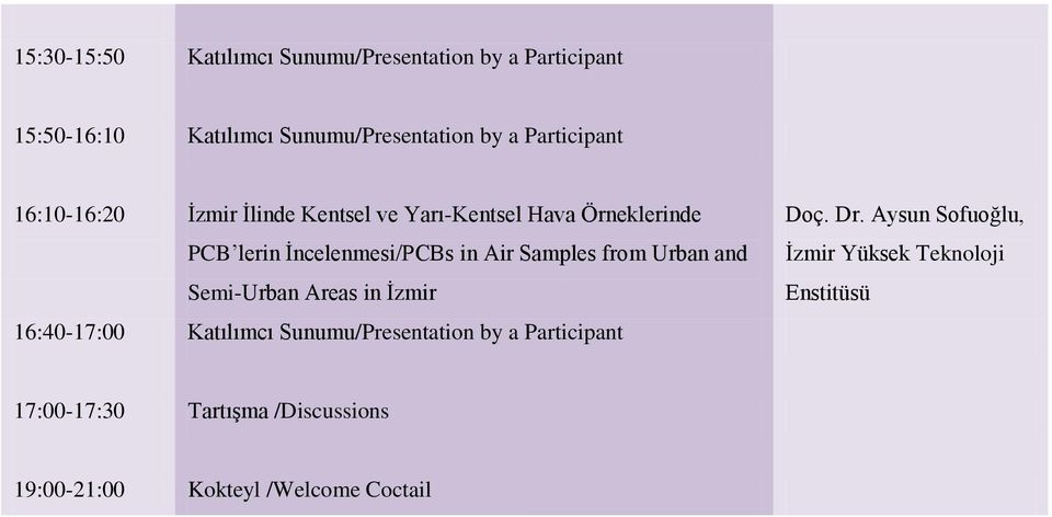Samples from Urban and Semi-Urban Areas in İzmir 16:40-17:00 Katılımcı Sunumu/Presentation by a Participant Doç.
