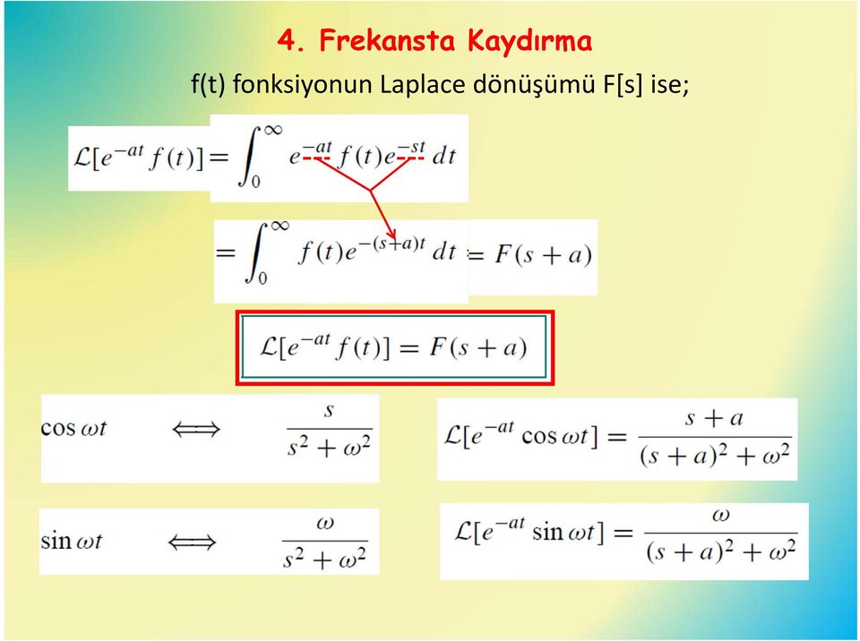 fonksiyonun