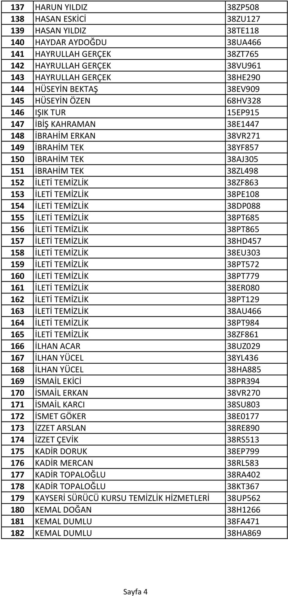 İLETİ TEMİZLİK 38ZF863 153 İLETİ TEMİZLİK 38PE108 154 İLETİ TEMİZLİK 38DP088 155 İLETİ TEMİZLİK 38PT685 156 İLETİ TEMİZLİK 38PT865 157 İLETİ TEMİZLİK 38HD457 158 İLETİ TEMİZLİK 38EU303 159 İLETİ