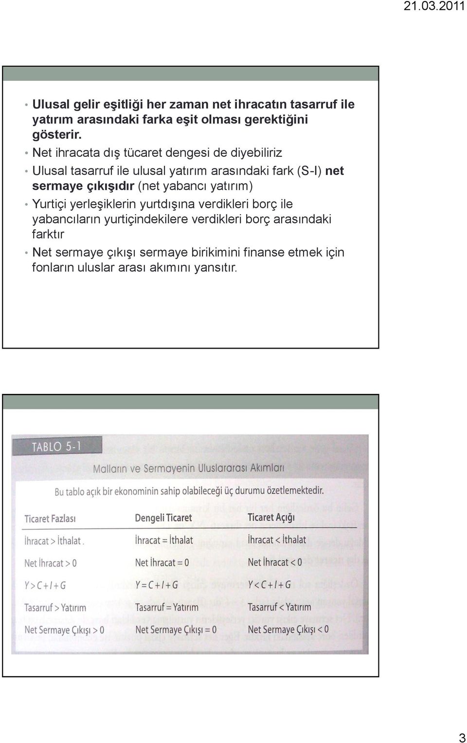 çıkışıdır (net yabancı yatırım) Yurtiçi yerleşiklerin yurtdışına verdikleri borç ile yabancıların yurtiçindekilere