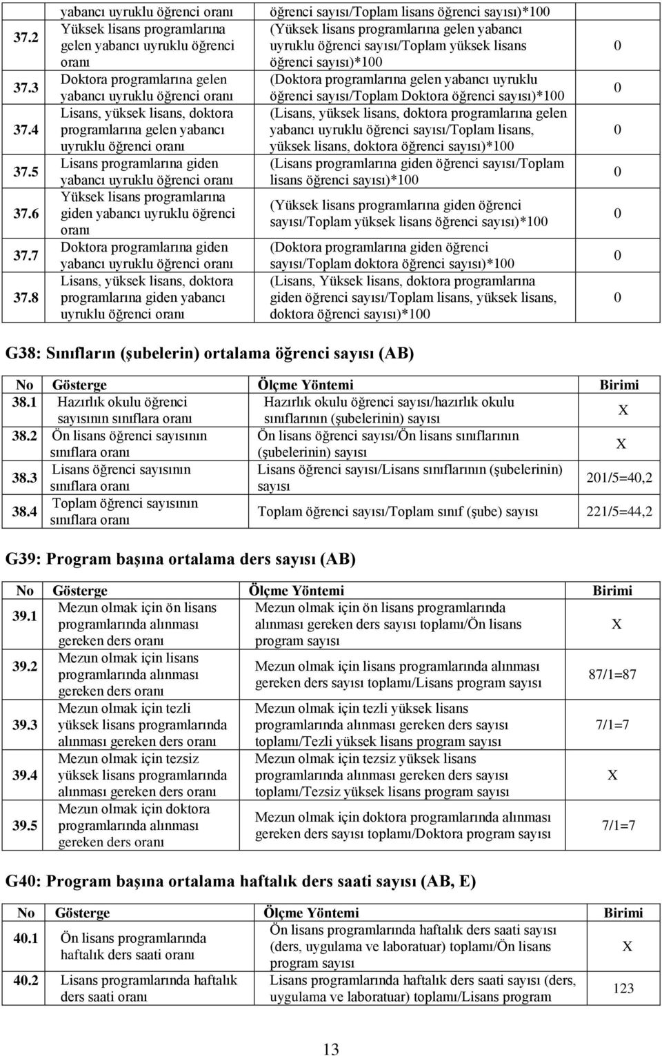 uyruklu öğrenci Lisans programlarına giden yabancı uyruklu öğrenci Yüksek lisans programlarına giden yabancı uyruklu öğrenci Doktora programlarına giden yabancı uyruklu öğrenci Lisans, yüksek lisans,