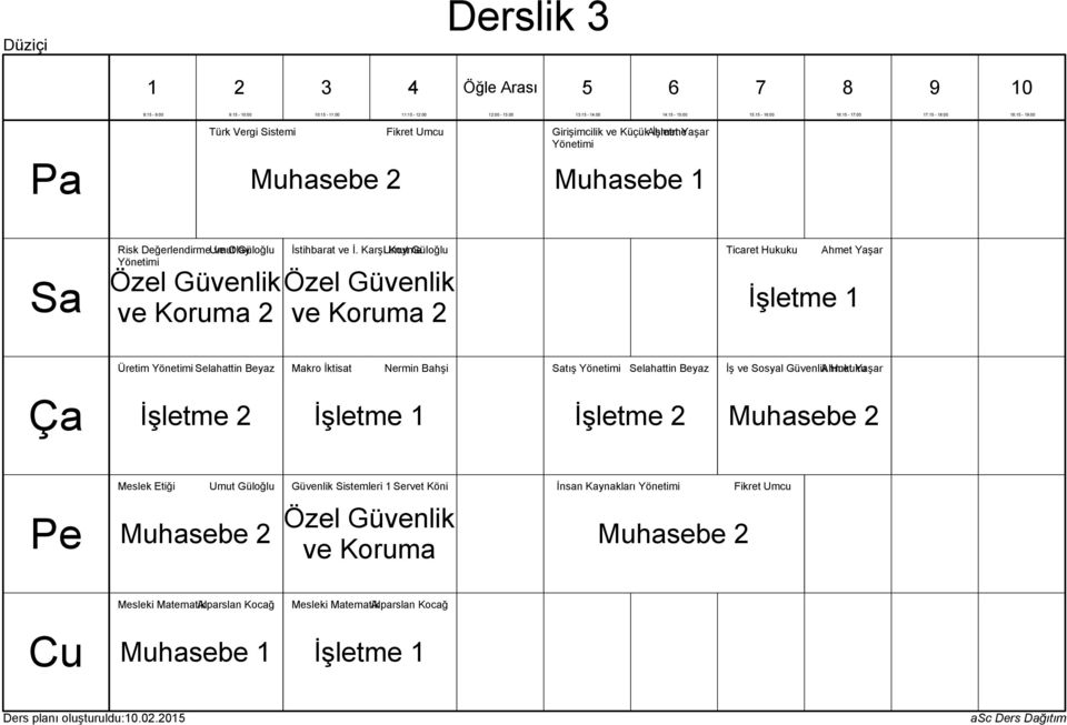 Karşı Umut Koyma Güloğlu Ticaret Hukuku Ahmet Yaşar Üretim Selahattin Beyaz Makro İktisat Nermin Bahşi tış Selahattin Beyaz İş ve Sosyal