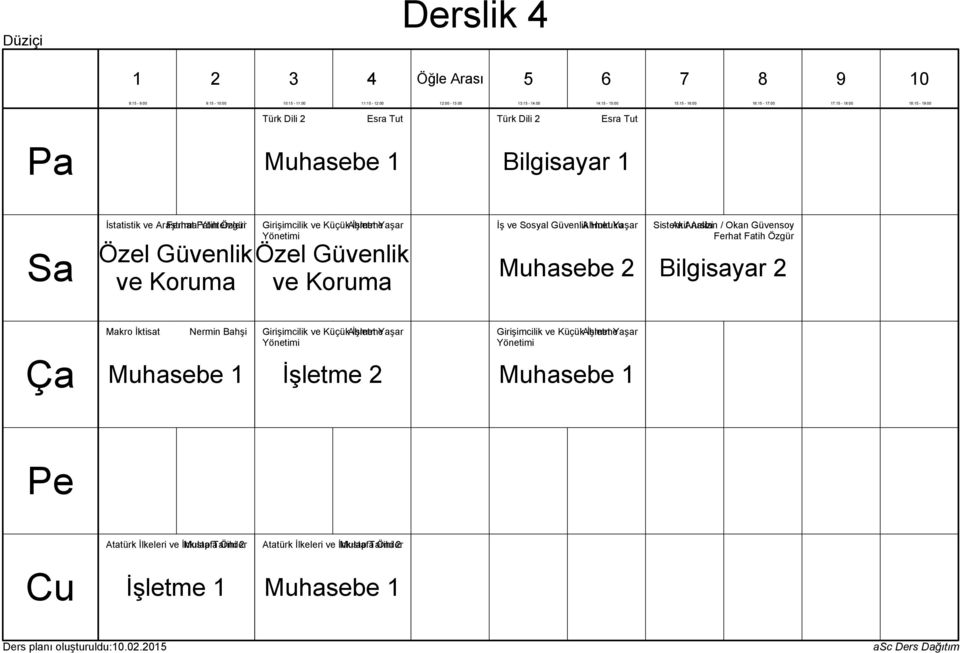 Akif Analizi Arslan / Okan Güvensoy Ferhat Fatih Özgür Makro İktisat Nermin Bahşi Girişimcilik ve Küçük Ahmet İşletmeYaşar Girişimcilik ve