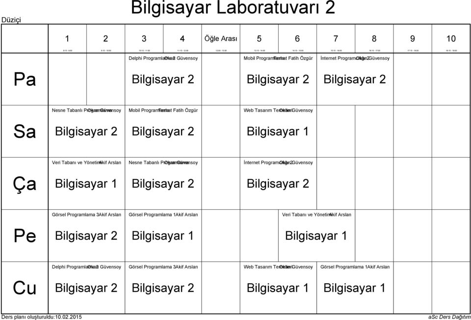 Veri Tabanı ve Akif Arslan Nesne Tabanlı Programlama Okan Güvensoy İnternet Programcılığı Okan Güvensoy Görsel Programlama Akif Arslan Görsel Programlama Akif Arslan Veri