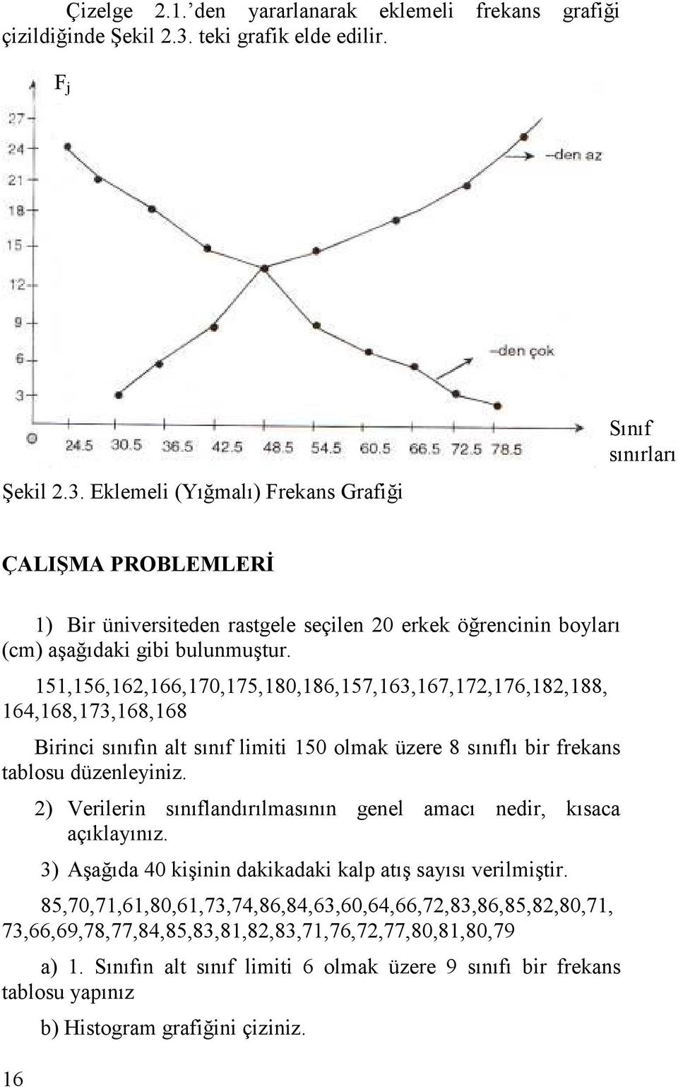 Eklemel (Yığmalı) Frekas Grafğ Sııf sıırları ÇALIŞMA PROBLEMLERĐ ) Br üverstede rastgele seçle 0 erkek öğrec boyları (cm) aşağıdak gb bulumuştur.