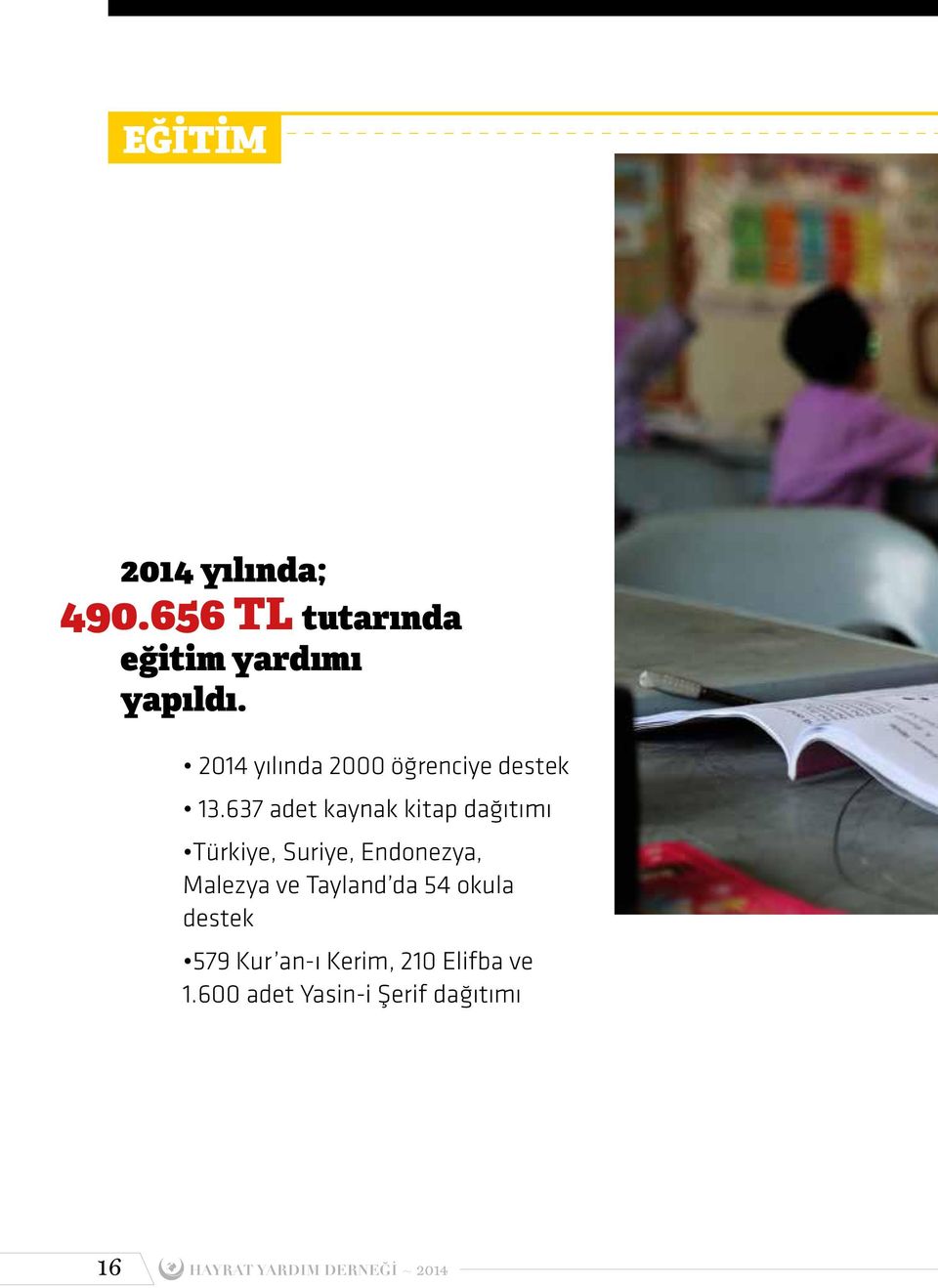 637 adet kaynak kitap dağıtımı Türkiye, Suriye, Endonezya, Malezya ve