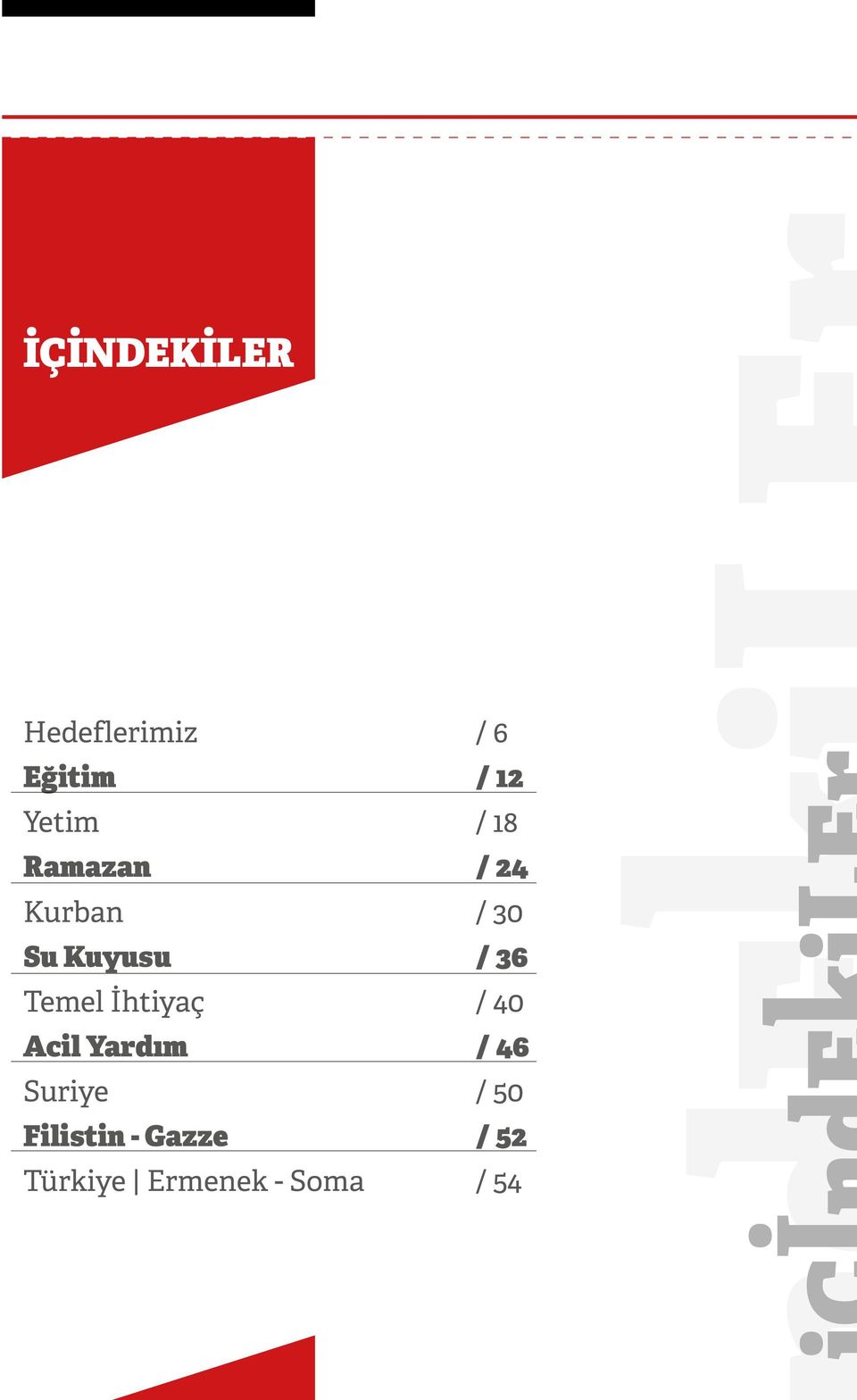 Temel İhtiyaç / 40 Acil Yardım / 46 Suriye / 50