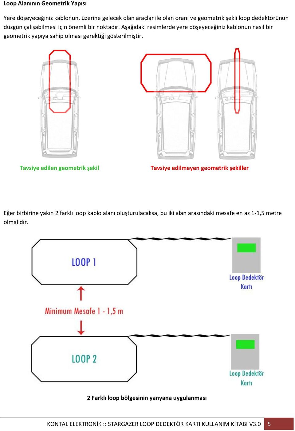 Aşağıdaki resimlerde yere döşeyeceğiniz kablonun nasıl bir geometrik yapıya sahip olması gerektiği gösterilmiştir.