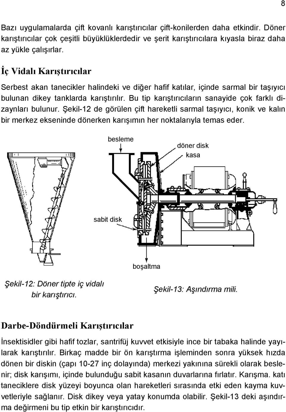 Bu tip karıştırıcıların sanayide çok farklı dizaynları bulunur. Şekil-12 de görülen çift hareketli sarmal taşıyıcı, konik ve kalın bir merkez ekseninde dönerken karışımın her noktalarıyla temas eder.