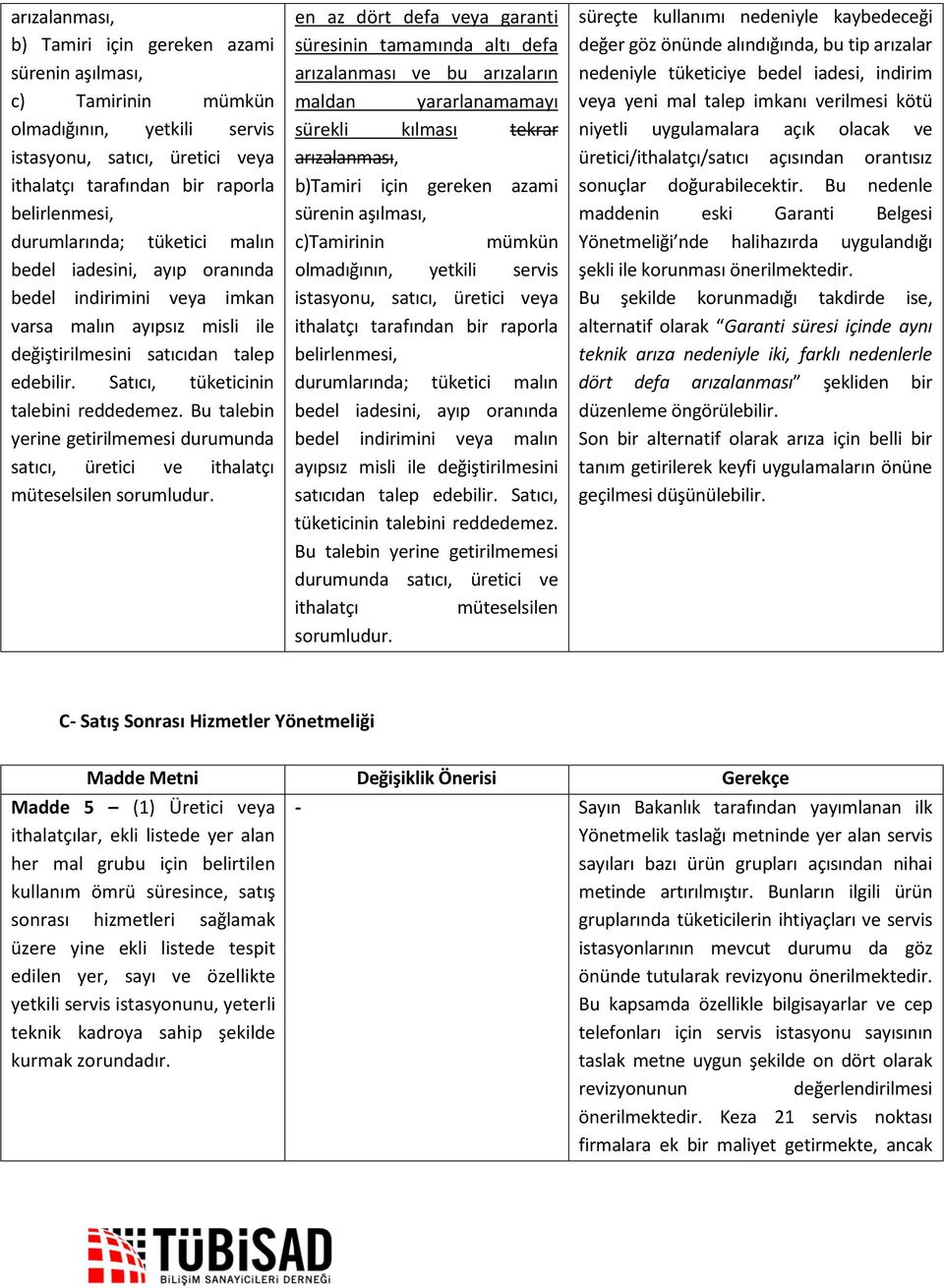 Bu talebin yerine getirilmemesi durumunda satıcı, üretici ve ithalatçı müteselsilen sorumludur.