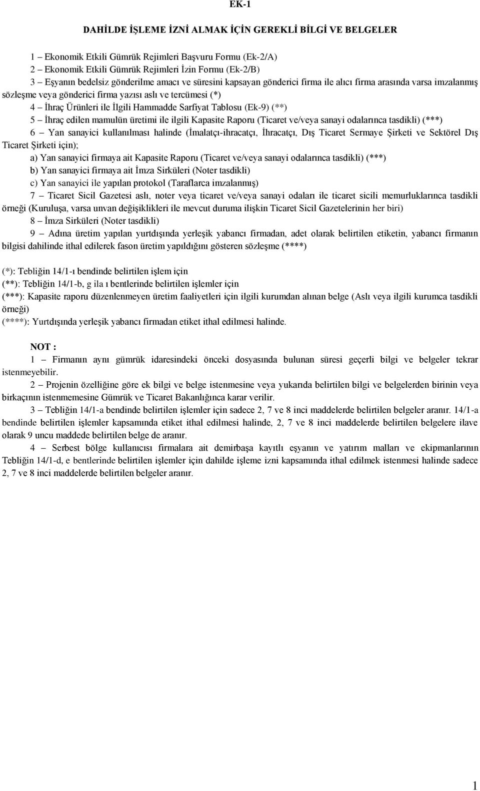 Sarfiyat Tablosu (Ek-9) (**) 5 İhraç edilen mamulün üretimi ile ilgili Kapasite Raporu (Ticaret ve/veya sanayi odalarınca tasdikli) (***) 6 Yan sanayici kullanılması halinde (İmalatçı-ihracatçı,