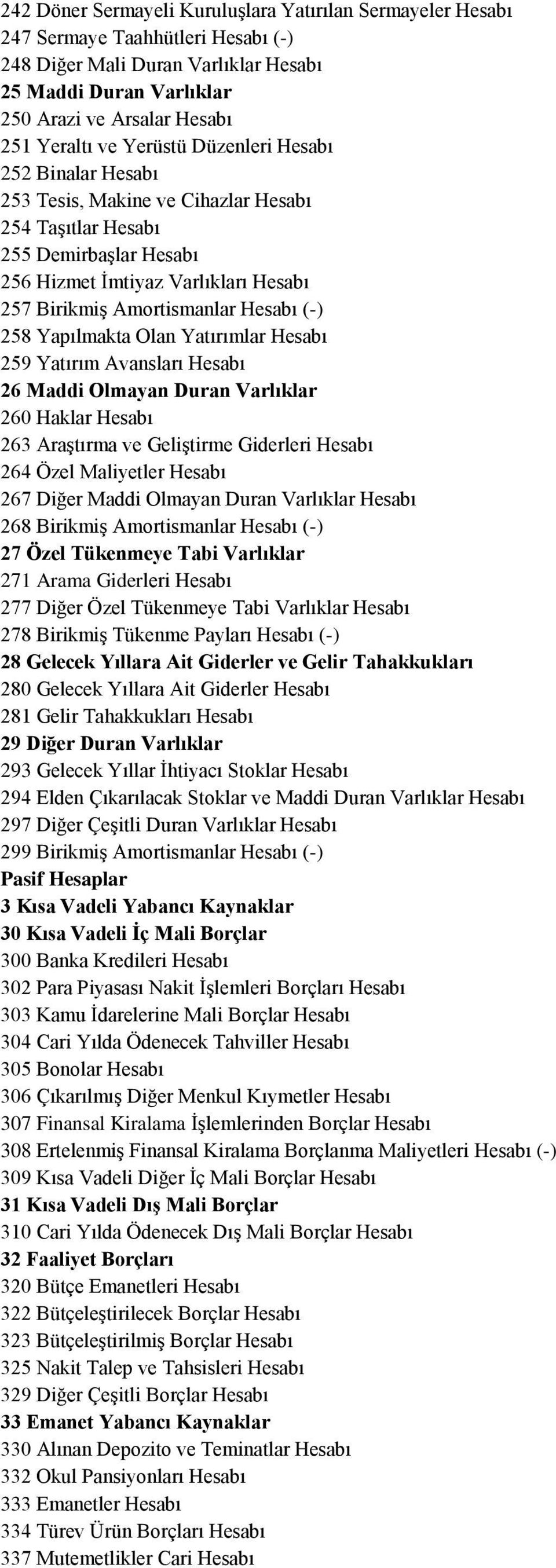 (-) 258 Yapılmakta Olan Yatırımlar Hesabı 259 Yatırım Avansları Hesabı 26 Maddi Olmayan Duran Varlıklar 260 Haklar Hesabı 263 Araştırma ve Geliştirme Giderleri Hesabı 264 Özel Maliyetler Hesabı 267