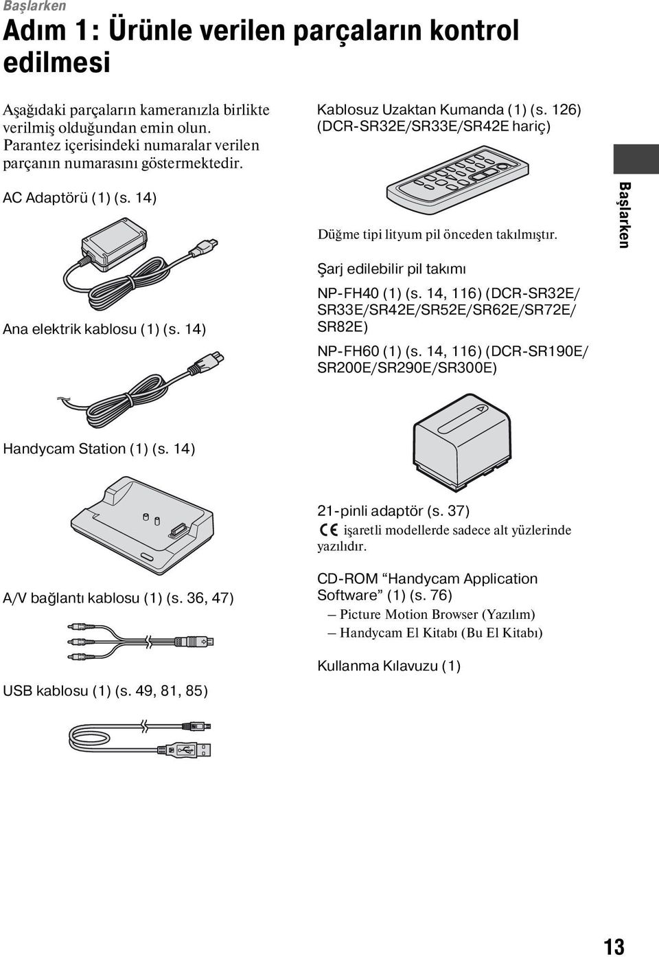 14) Düğme tipi lityum pil önceden takılmıştır. Başlarken Ana elektrik kablosu (1) (s. 14) Şarj edilebilir pil takımı NP-FH40 (1) (s.