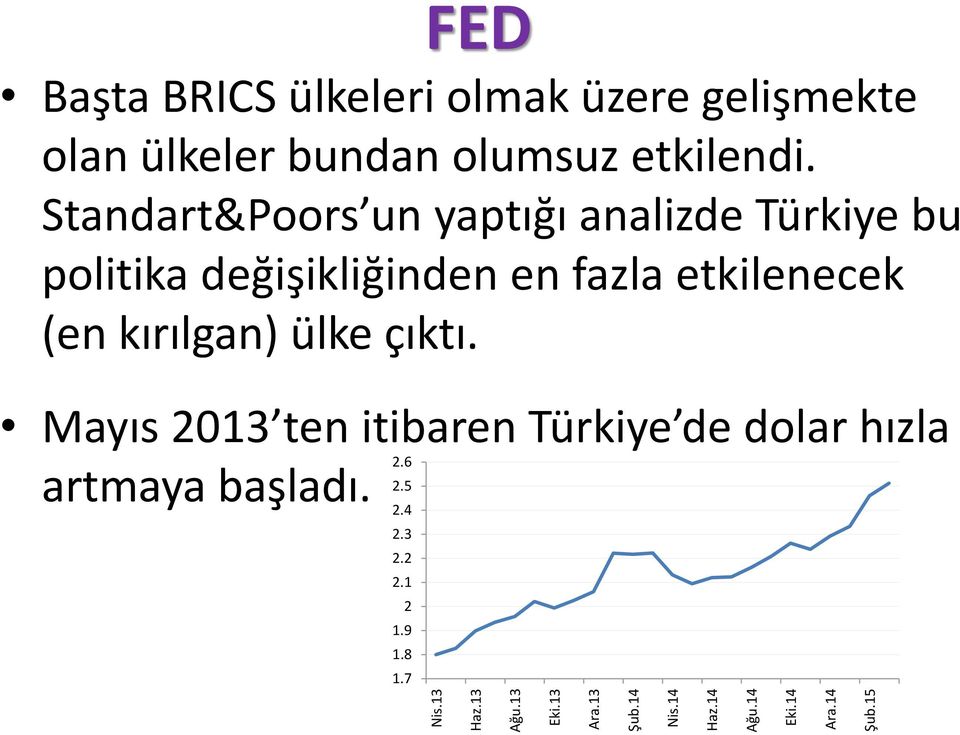 Standart&Poors un yaptığı analizde Türkiye bu politika değişikliğinden en fazla etkilenecek (en