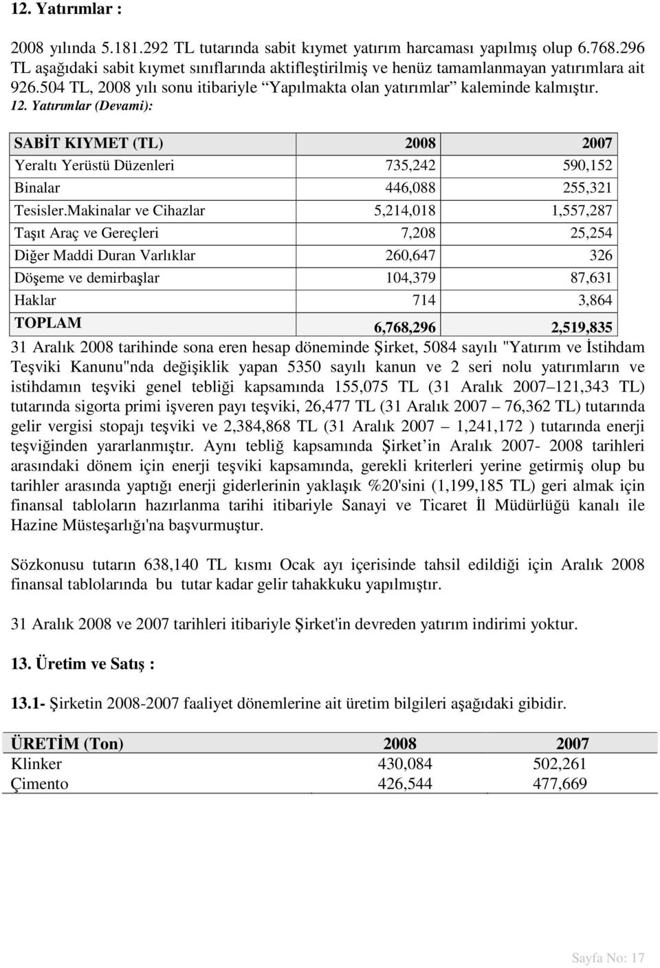 Yatırımlar (Devami): SABİT KIYMET (TL) 2008 2007 Yeraltı Yerüstü Düzenleri 735,242 590,152 Binalar 446,088 255,321 Tesisler.