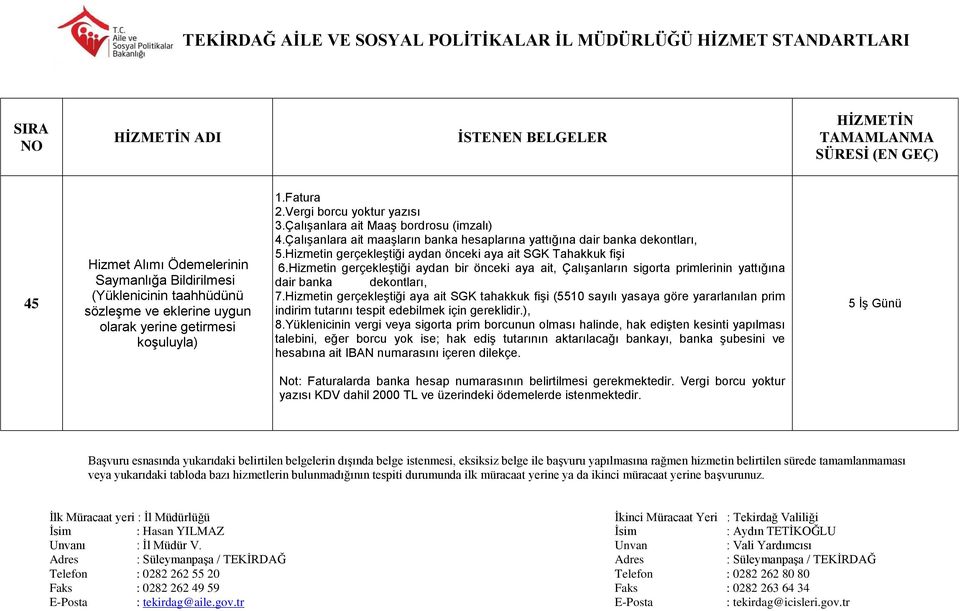 Hizmetin gerçekleştiği aydan bir önceki aya ait, Çalışanların sigorta primlerinin yattığına dair banka dekontları, 7.