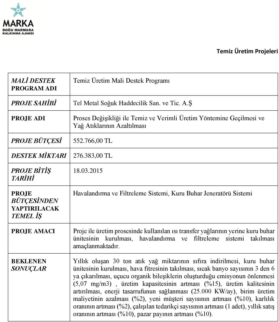 2015 Havalandırma ve Filtreleme Sistemi, Kuru Buhar Jeneratörü Sistemi Proje ile üretim prosesinde kullanılan ısı transfer yağlarının yerine kuru buhar ünitesinin kurulması, havalandırma ve