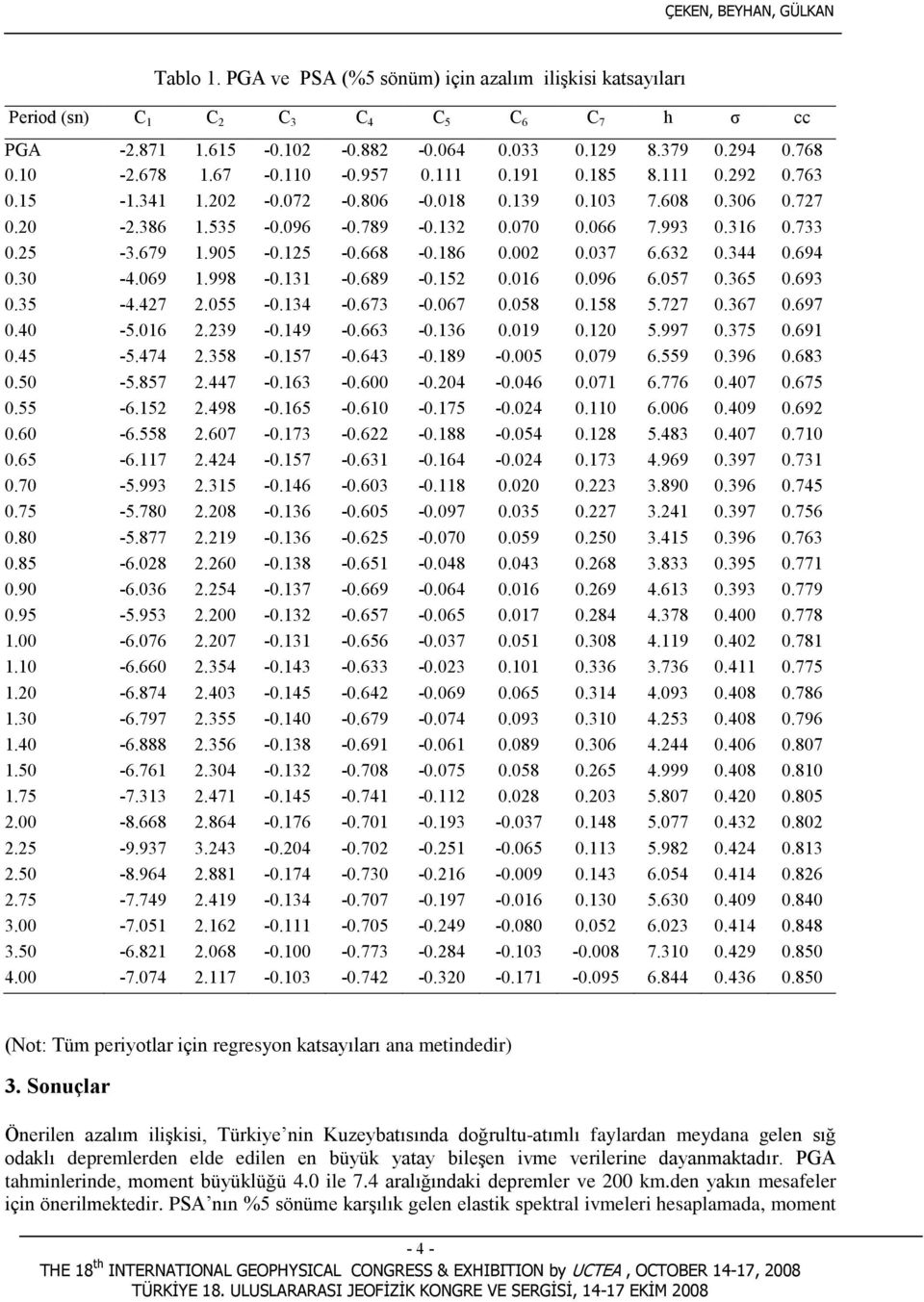 668-0.186 0.002 0.037 6.632 0.344 0.694 0.30-4.069 1.998-0.131-0.689-0.152 0.016 0.096 6.057 0.365 0.693 0.35-4.427 2.055-0.134-0.673-0.067 0.058 0.158 5.727 0.367 0.697 0.40-5.016 2.239-0.149-0.