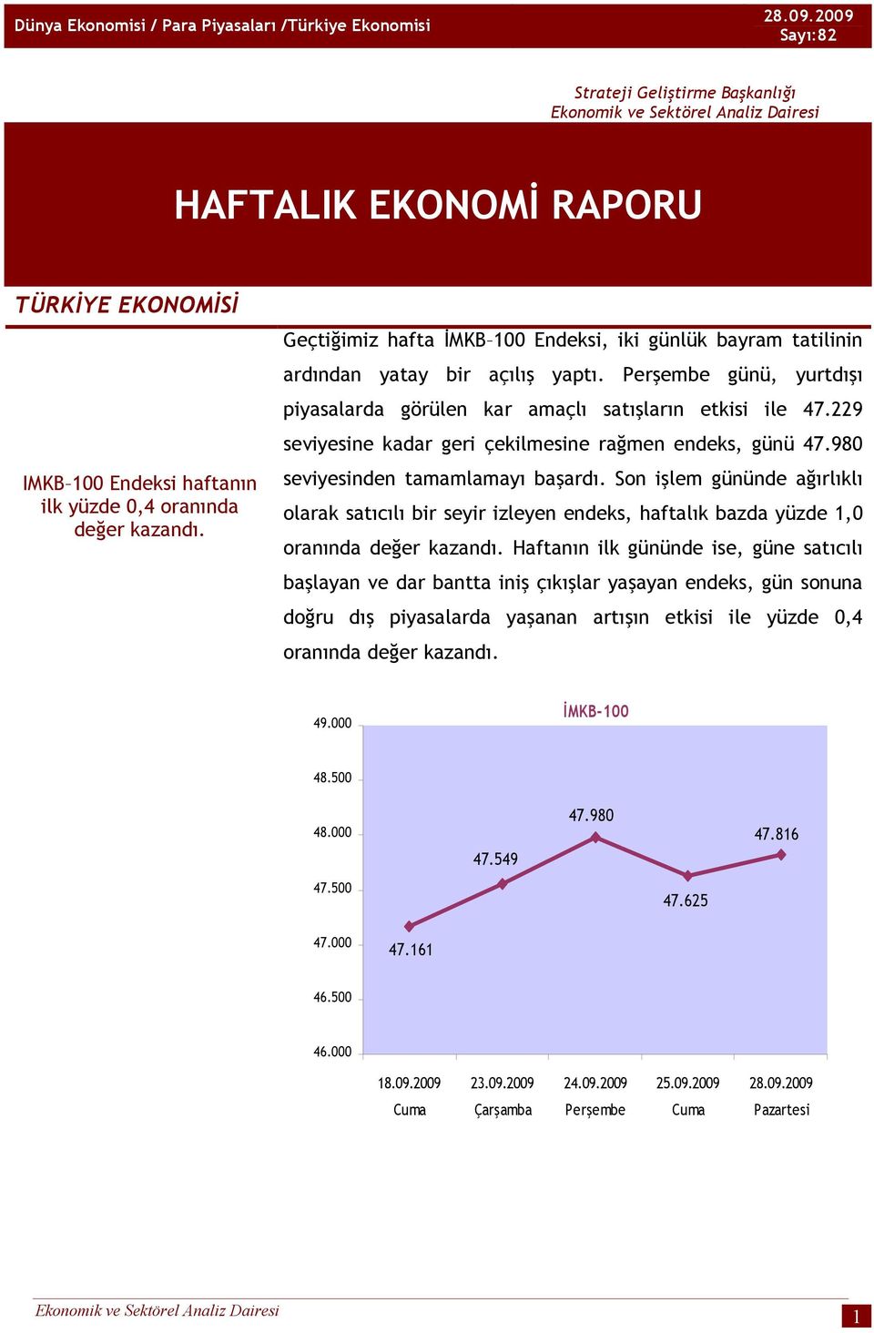 229 seviyesine kadar geri çekilmesine rağmen endeks, günü 47.980 seviyesinden tamamlamayı başardı.