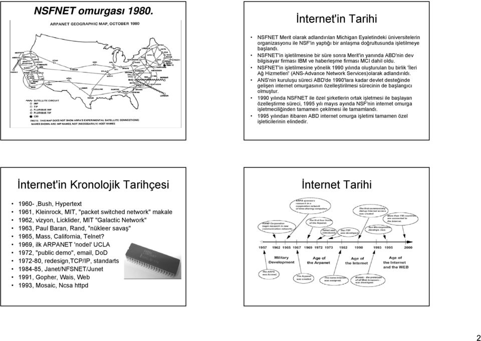 NSFNET'in işletilmesine yönelik 1990 yılında oluşturulan bu birlik 'İleri Ağ Hizmetleri' (ANS-Advance Network Services)olarak adlandırıldı.