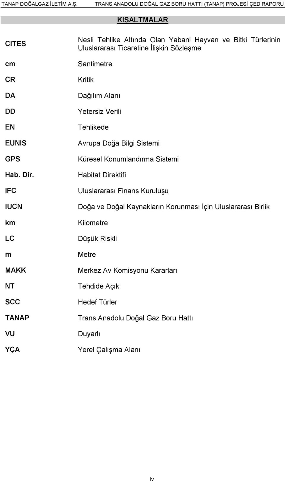 Santimetre Kritik Dağılım Alanı Yetersiz Verili Tehlikede Avrupa Doğa Bilgi Sistemi Küresel Konumlandırma Sistemi Habitat Direktifi