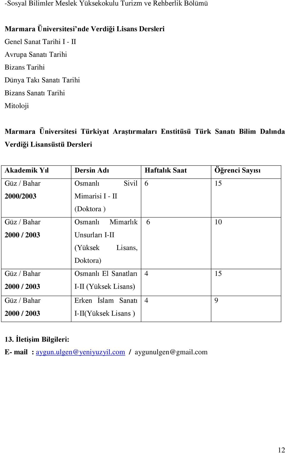 Sayısı Güz / Bahar Osmanlı Sivil 6 15 2000/2003 Mimarisi I - II (Doktora ) Güz / Bahar Osmanlı Mimarlık 6 10 2000 / 2003 Unsurları I-II (Yüksek Lisans, Doktora) Güz / Bahar Osmanlı El