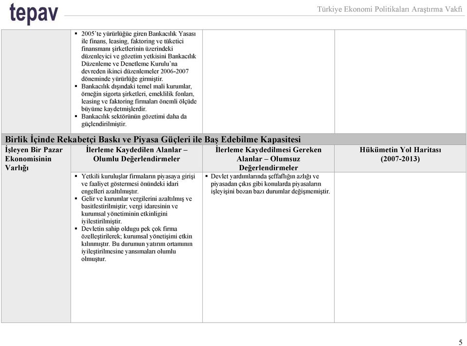 Bankacılık dışındaki temel mali kurumlar, örneğin sigorta şirketleri, emeklilik fonları, leasing ve faktoring firmaları önemli ölçüde büyüme kaydetmişlerdir.