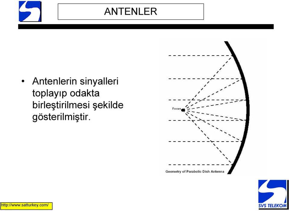 birleştirilmesi