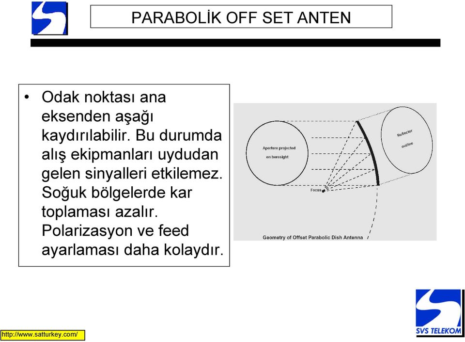 etkilemez. Soğuk bölgelerde kar toplaması azalır.