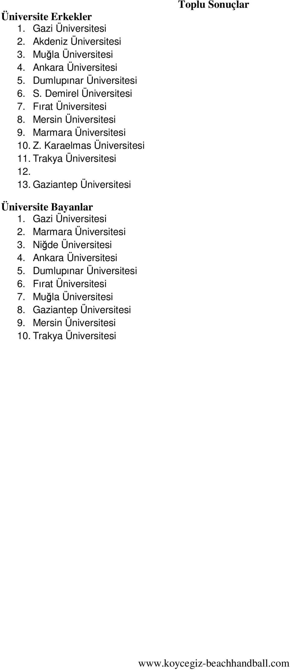 13. Gaziantep Üniversitesi Toplu Sonuçlar Üniversite Bayanlar 1. Gazi Üniversitesi 2. Marmara Üniversitesi 3. Niğde Üniversitesi 4.