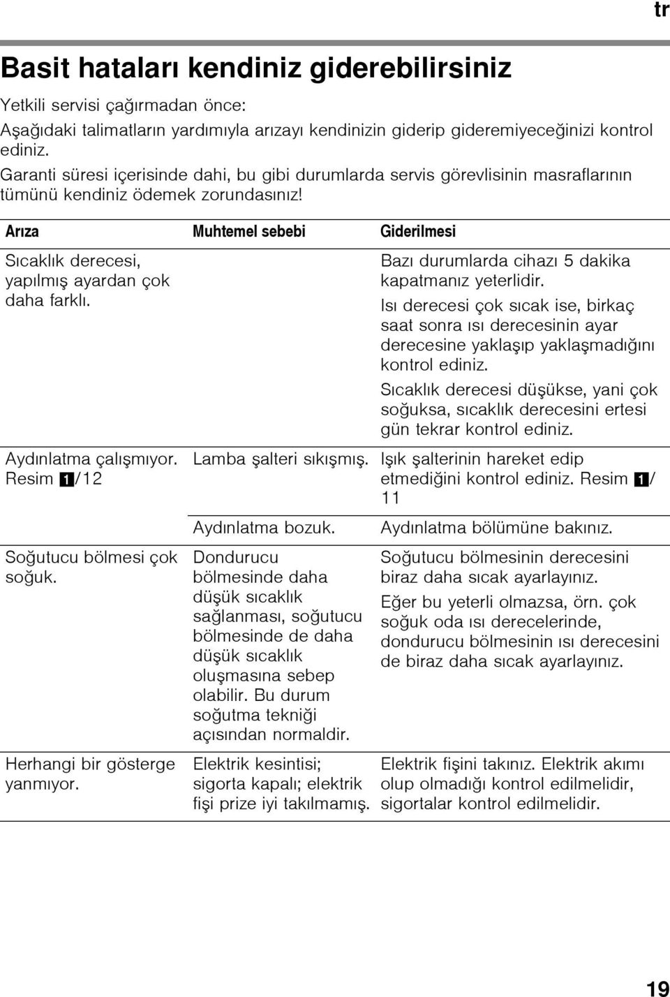 Arıza Muhtemel sebebi Giderilmesi Sıcaklık derecesi, yapılmış ayardan çok daha farklı. Aydınlatma çalışmıyor. Resim 1/12 Soğutucu bölmesi çok soğuk. Herhangi bir gösterge yanmıyor.