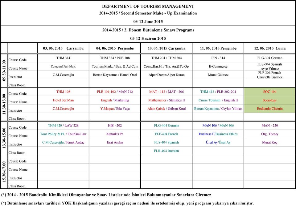 00 THM 108 FLE 104-102 / MAN 212 MAT - 112 / MAT - 206 THM 412 / FLE-202-204 SOC-104 Hotel Ser.Man English / Marketing Mathematics / Statistics II Cruise Tourism / English II Sociology C.M.Ceseroğlu Y.