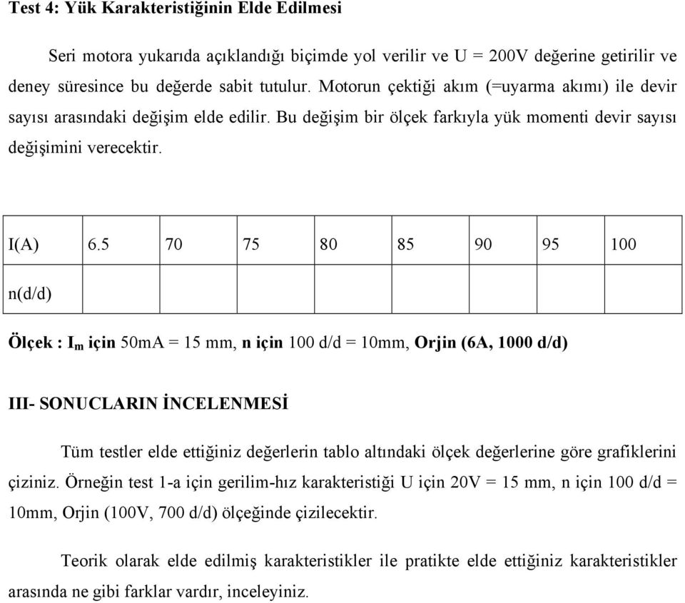 5 70 75 80 85 90 95 100 n(d/d) Ölçek : I m için 50mA = 15 mm, n için 100 d/d = 10mm, Orjin (6A, 1000 d/d) III- SONUCLARIN İNCELENMESİ Tüm testler elde ettiğiniz değerlerin tablo altındaki ölçek