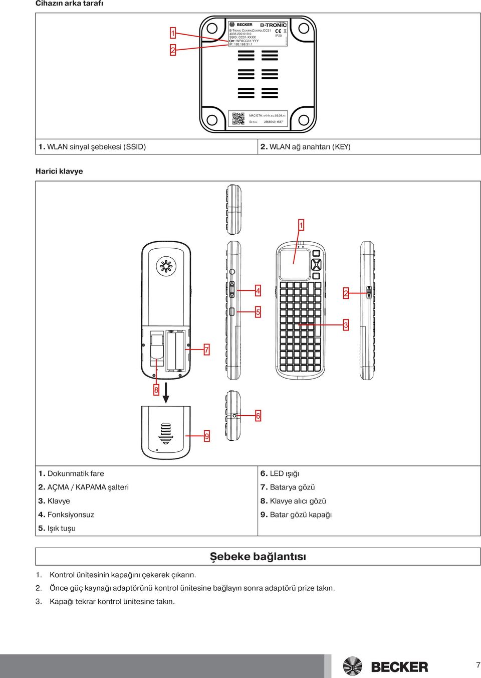 I ık tu u 6. LED ı ığı 7. Batarya gözü 8. Klavye alıcı gözü 9. Batar gözü kapağı ebeke bağlantısı. Kontrol ünitesinin kapağını çekerek çıkarın.