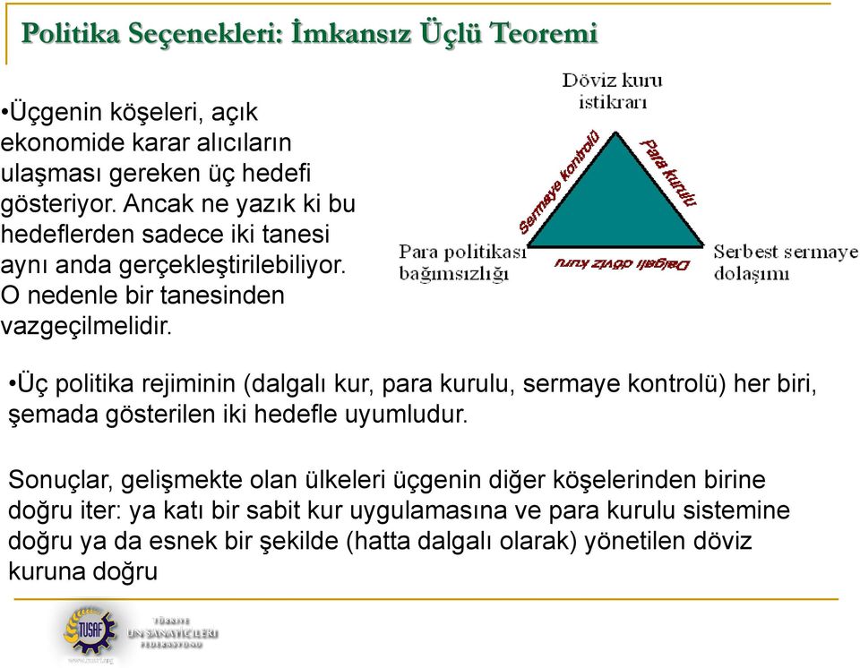 Üç politika rejiminin (dalgalı kur, para kurulu, sermaye kontrolü) her biri, Ģemada gösterilen iki hedefle uyumludur.