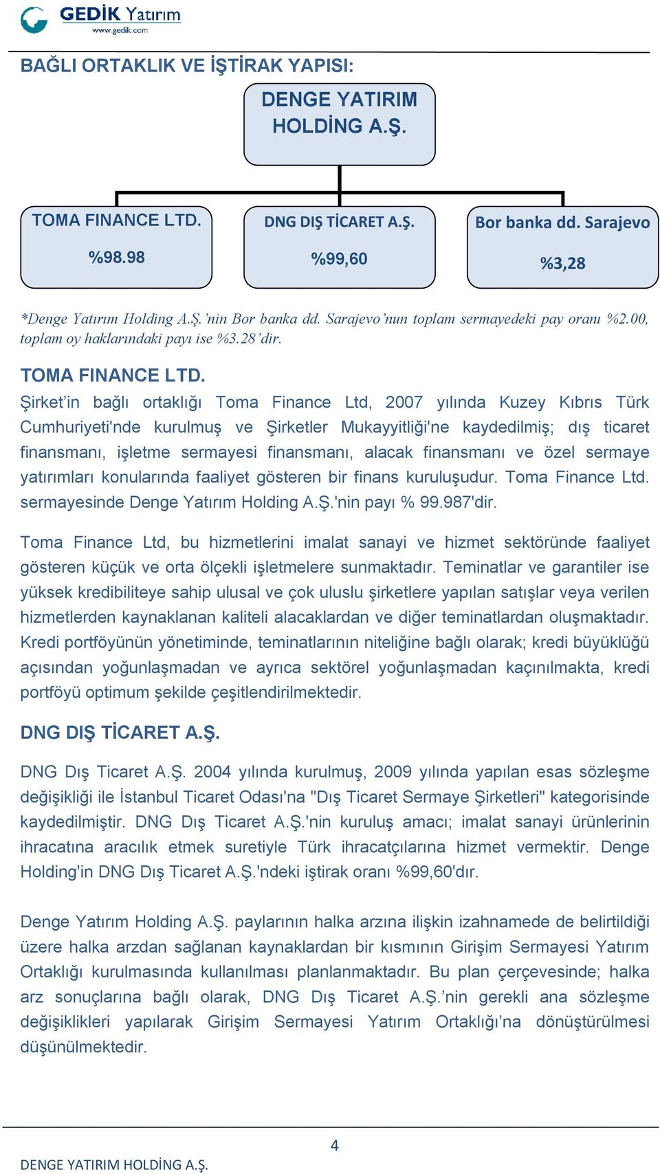 Şirket in bağlı ortaklığı Toma Finance Ltd, 2007 yılında Kuzey Kıbrıs Türk Cumhuriyeti'nde kurulmuş ve Şirketler Mukayyitliği'ne kaydedilmiş; dış ticaret finansmanı, işletme sermayesi finansmanı,