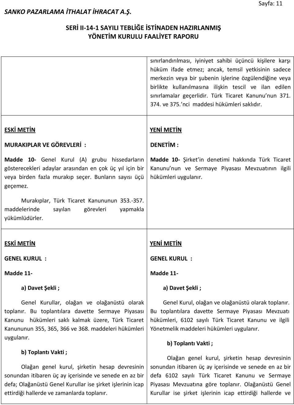 ESKİ METİN MURAKIPLAR VE GÖREVLERİ : Madde 10- Genel Kurul (A) grubu hissedarların gösterecekleri adaylar arasından en çok üç yıl için bir veya birden fazla murakıp seçer. Bunların sayısı üçü geçemez.