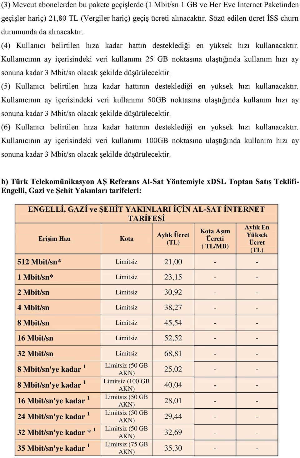 Kullanıcının ay içerisindeki veri kullanımı 25 GB noktasına ulaştığında kullanım hızı ay (5) Kullanıcı belirtilen hıza kadar hattının desteklediği en yüksek hızı kullanacaktır.