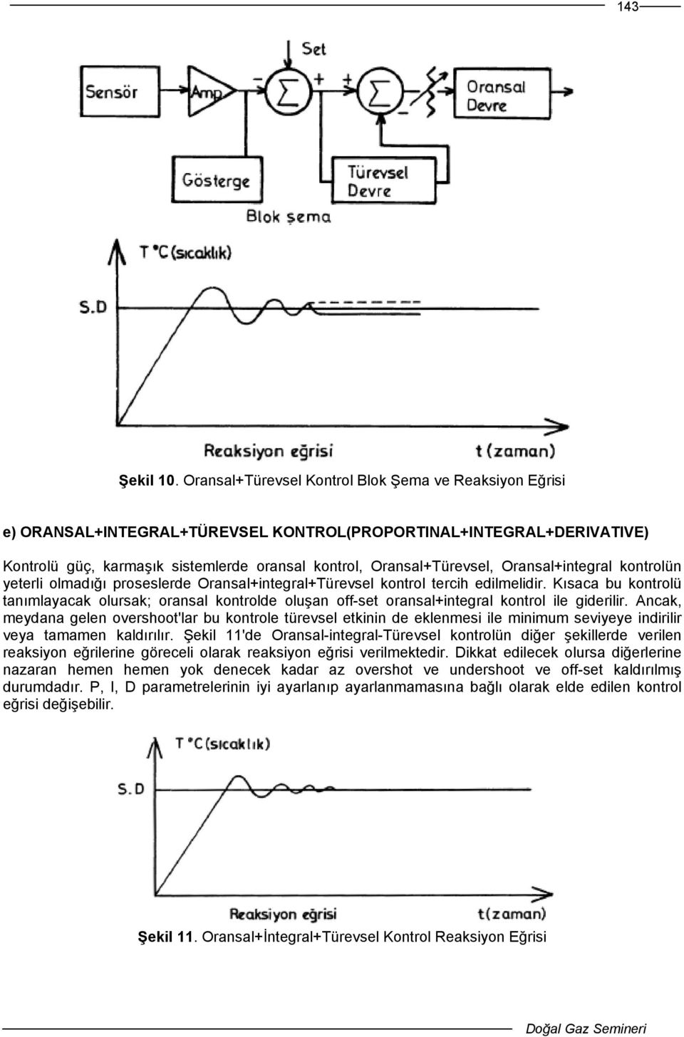 Oransal+integral kontrolün yeterli olmadığı proseslerde Oransal+integral+Türevsel kontrol tercih edilmelidir.