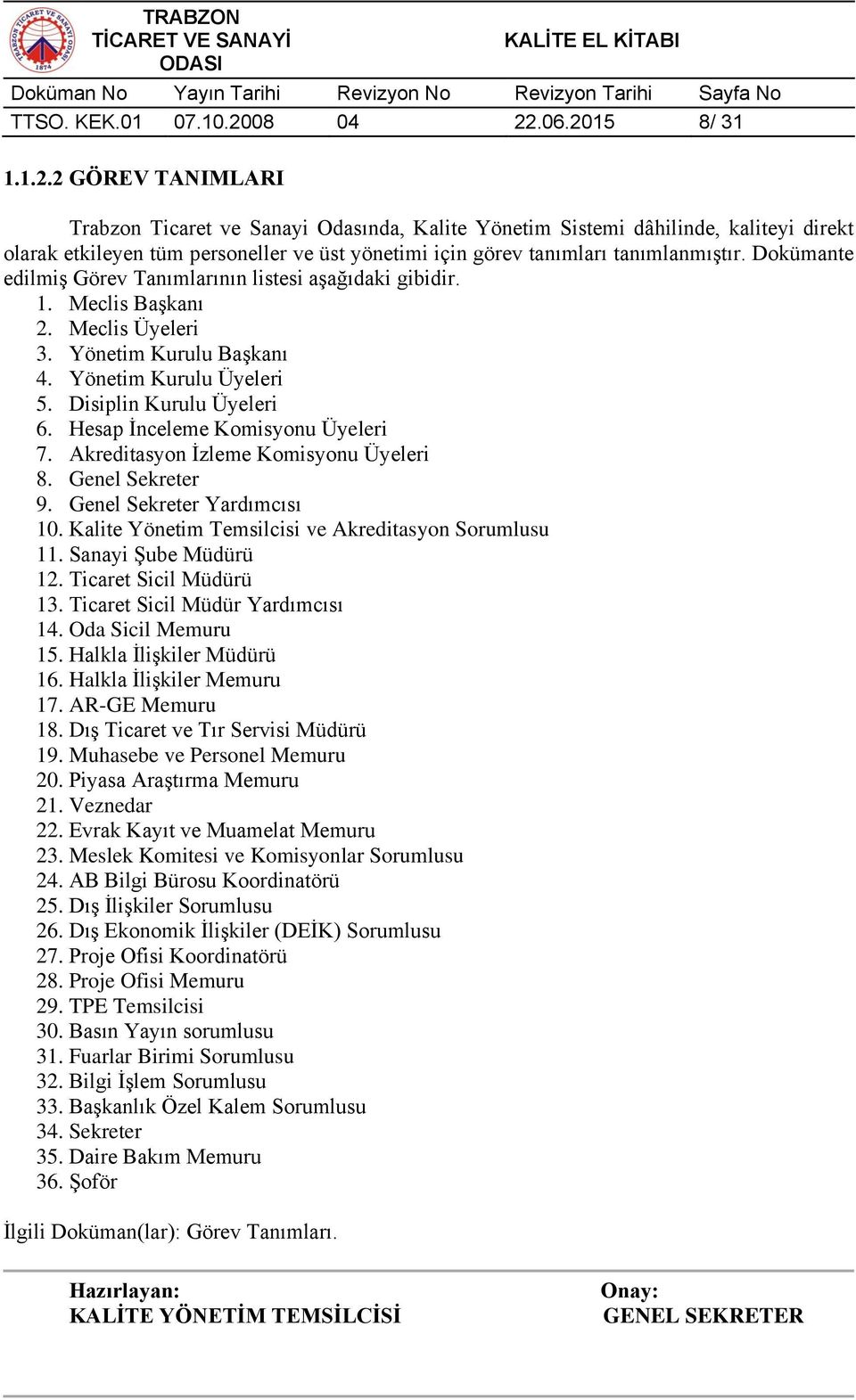 Dokümante edilmiş Görev Tanımlarının listesi aşağıdaki gibidir. 1. Meclis Başkanı 2. Meclis Üyeleri 3. Yönetim Kurulu Başkanı 4. Yönetim Kurulu Üyeleri 5. Disiplin Kurulu Üyeleri 6.