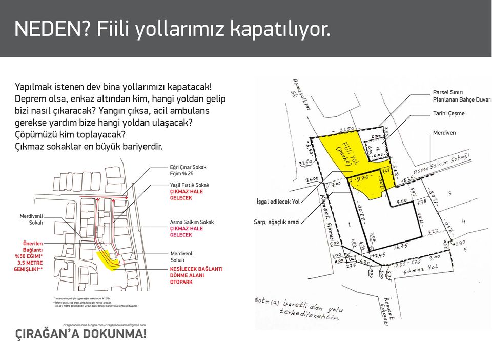 Parsel Sınırı Planlanan Bahçe Duvarı Tarihi Çeşme Merdiven Eğri Çınar Sokak Eğim % 25 Yeşil Fıstık Sokak ÇIKMAZ HALE GELECEK İşgal edilecek Yol Merdivenli Sokak Önerilen Bağlantı %50 EĞIM!* 3.