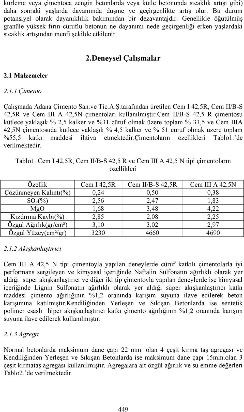 Genellikle öğütülmüş granüle yüksek fırın cüruflu betonun ne dayanımı nede geçirgenliği erken yaşlardaki sıcaklık artışından menfi şekilde etkilenir. 2.1 Malzemeler 2.1.1 2.