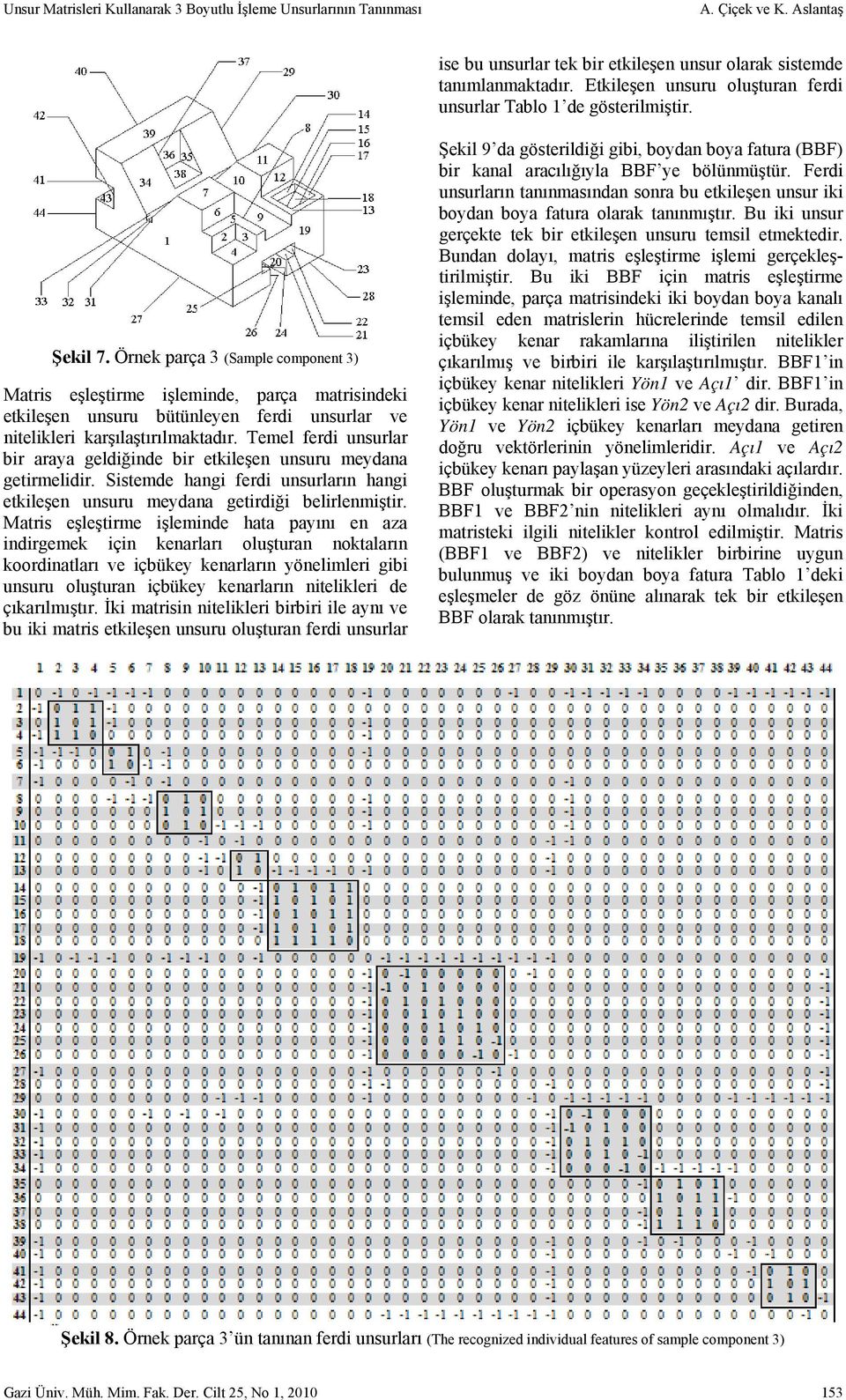 Örnek parça 3 (Sample component 3) Matris eşleştirme işleminde, parça matrisindeki etkileşen unsuru bütünleyen ferdi unsurlar ve nitelikleri karşılaştırılmaktadır.