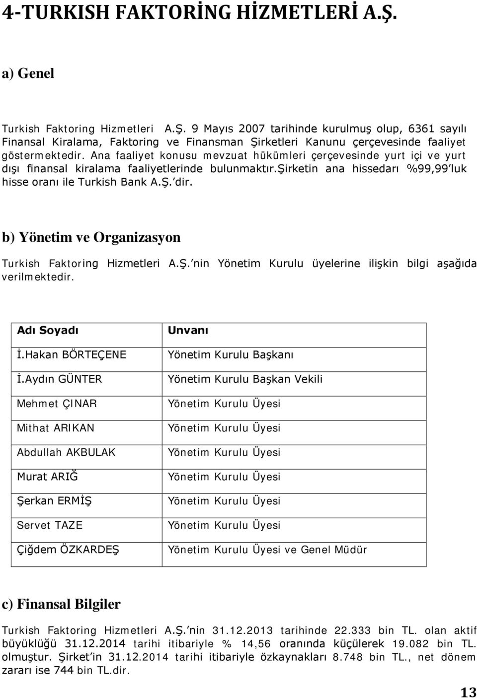 b) Yönetim ve Organizasyon Turkish Faktoring Hizmetleri A.Ş. nin Yönetim Kurulu üyelerine ilişkin bilgi aşağıda verilmektedir. Adı Soyadı İ.Hakan BÖRTEÇENE İ.